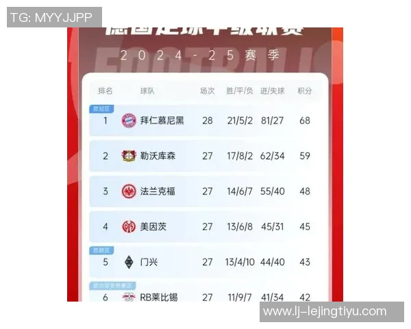 拉姆分析凯恩在拜仁的影响与穆西亚拉回归对球队体系的挑战 拉姆分析凯恩在拜仁的影响与穆西亚拉回归对球队体系的挑战